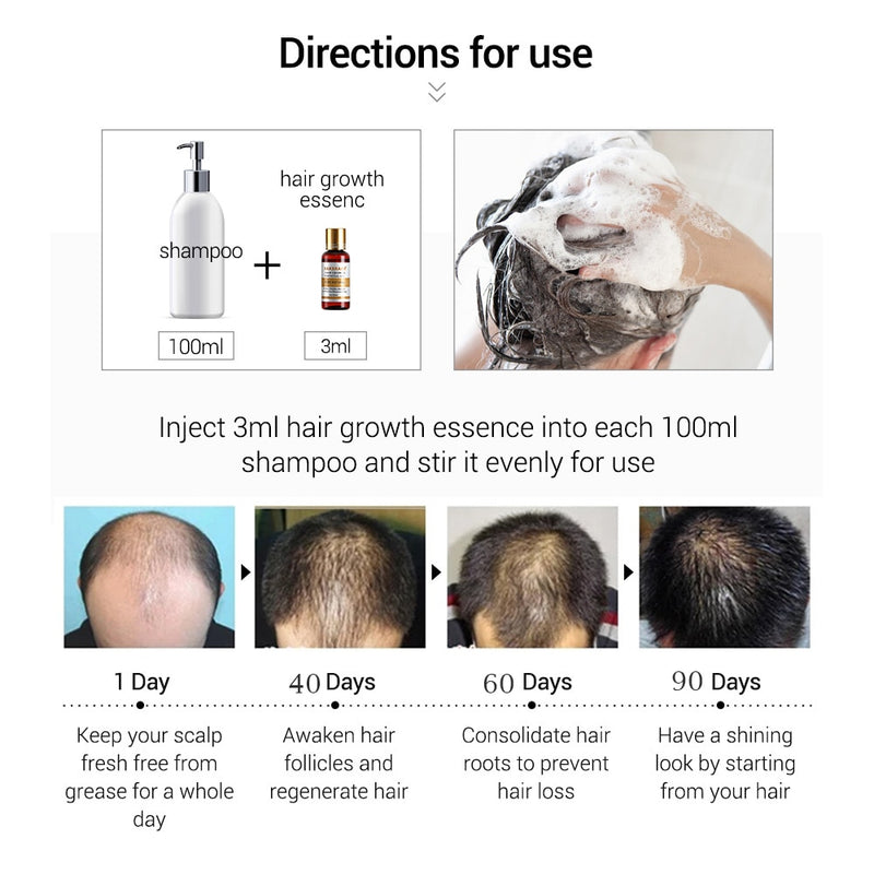 Hair Care Hair Growth serum